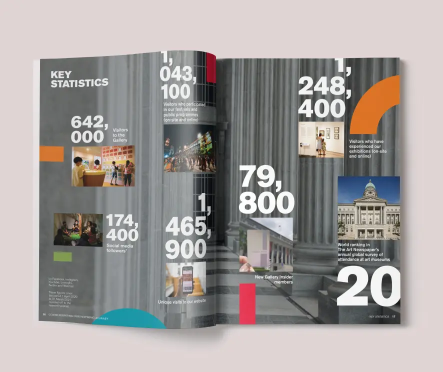 National Gallery Singapore Branding on Print Example 8