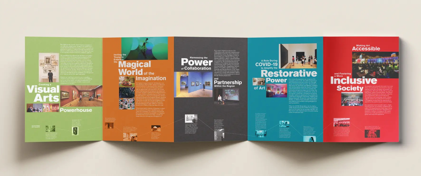 National Gallery Singapore Branding on Print Example 6